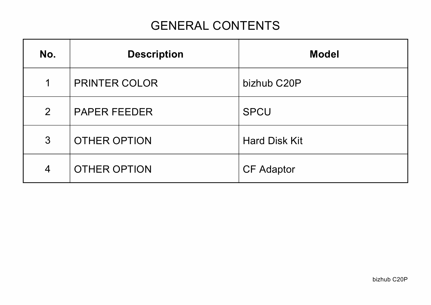 Konica-Minolta bizhub C20P Parts Manual-2